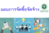 แผนการจัดซื้อจัดจ้าง งบค่าบริการทางการแพทย์ที่เบิกจ่ายในลักษณะงบลงทุน (ค่าเสื่อม) ปีงบประมาณ 2567