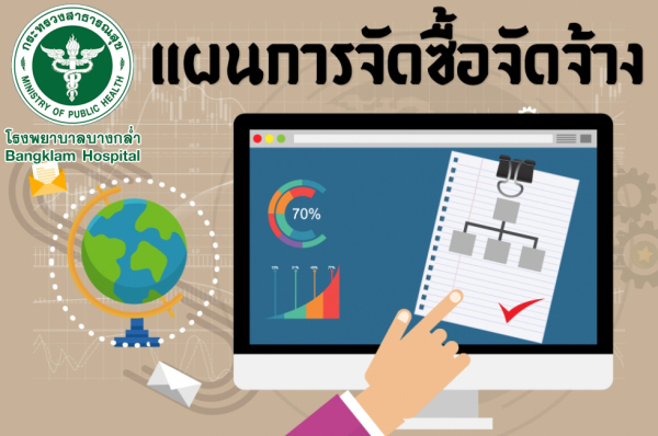 เผยแพร่แผนการจัดซื้อจัดจ้าง ประจำปีงบประมาณ 2568 จำนวน 3 รายการ